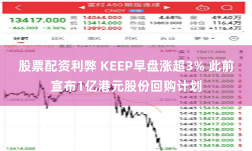 股票配资利弊 KEEP早盘涨超3% 此前宣布1亿港元股份回购计划