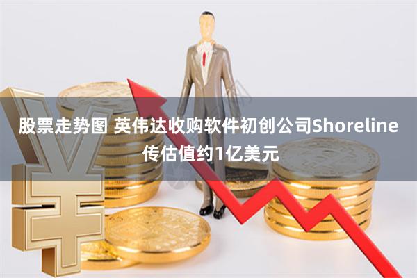 股票走势图 英伟达收购软件初创公司Shoreline 传估值约1亿美元